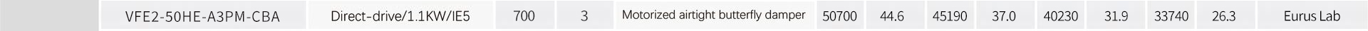 VFE2-50HE-A3PM-CBA