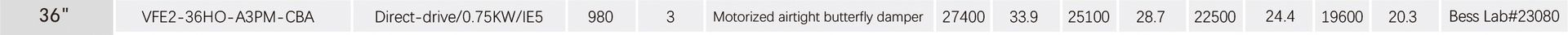 VFE2-36HO-A3PM-CBA